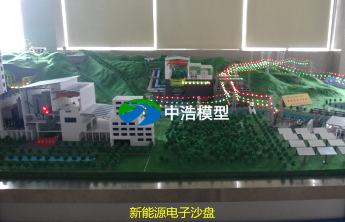 新能源電子沙盤(pán)